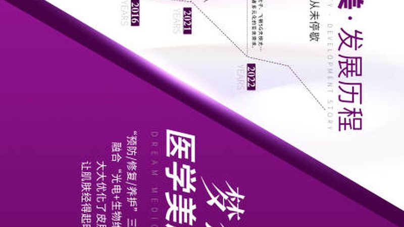 医美咨询师：新手与老手的五大关键区别